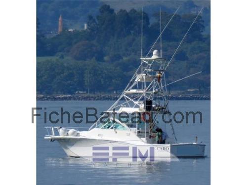 Cabo 36 Express fiche technique et avis